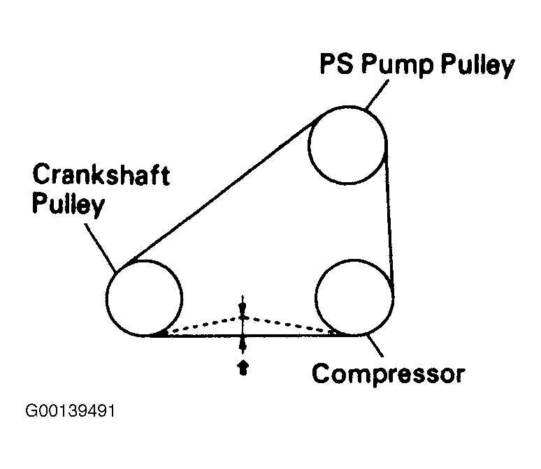 2006 toyota tacoma 2.7 serpentine belt diagram 2006 toyota tacoma 2.7 serpentine belt diagram