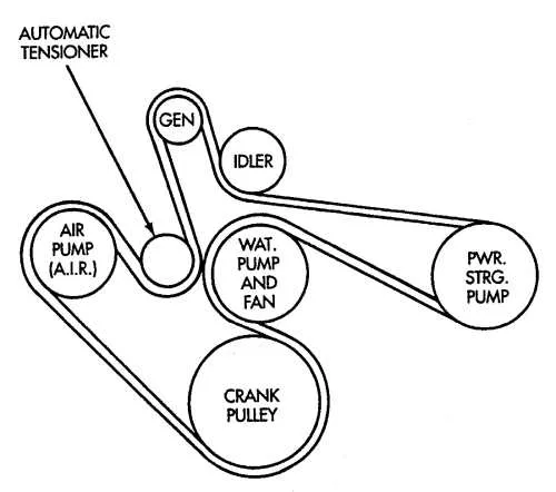 2007 dodge ram 3500 6.7 cummins serpentine belt diagram 2007 dodge ram 3500 6.7 cummins serpentine belt diagram