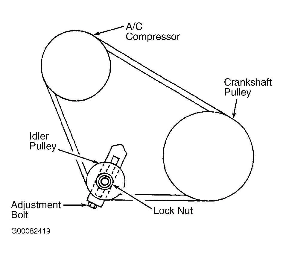 2007 kia sedona serpentine belt diagram