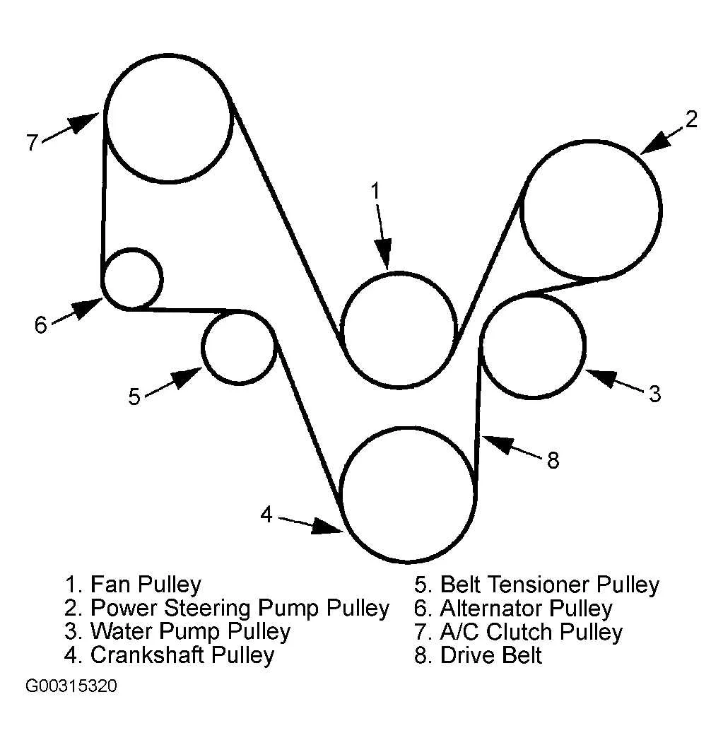 2007 mazda 6 serpentine belt diagram