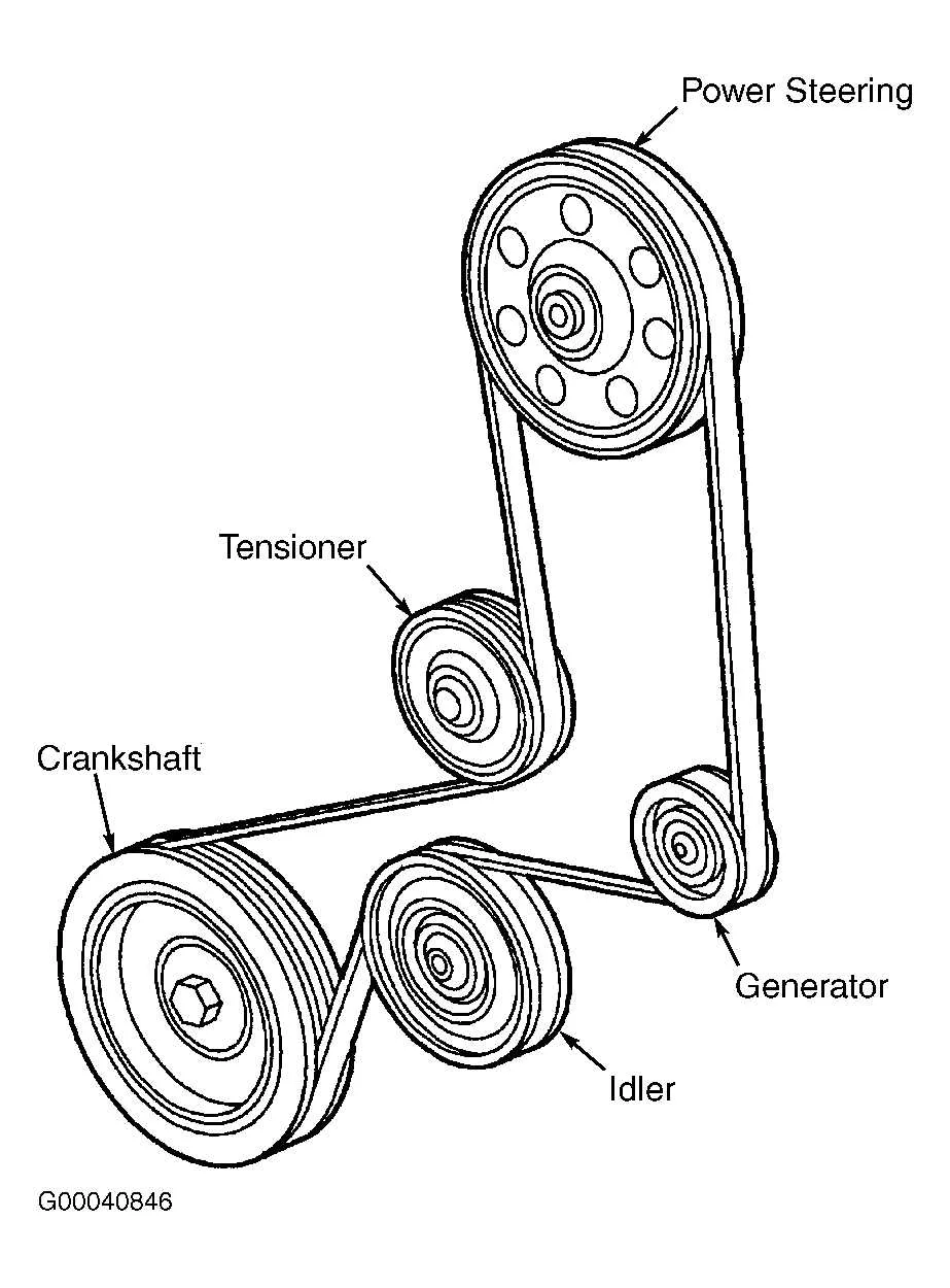 2007 ford focus serpentine belt diagram