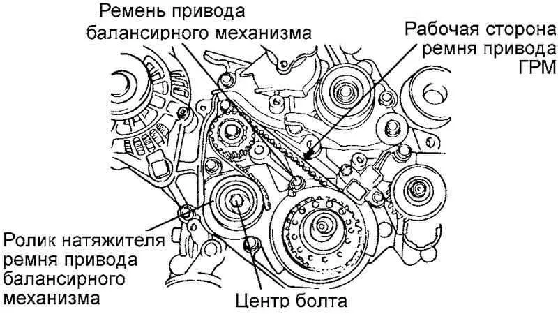 2007 hyundai santa fe 3.3 belt diagram