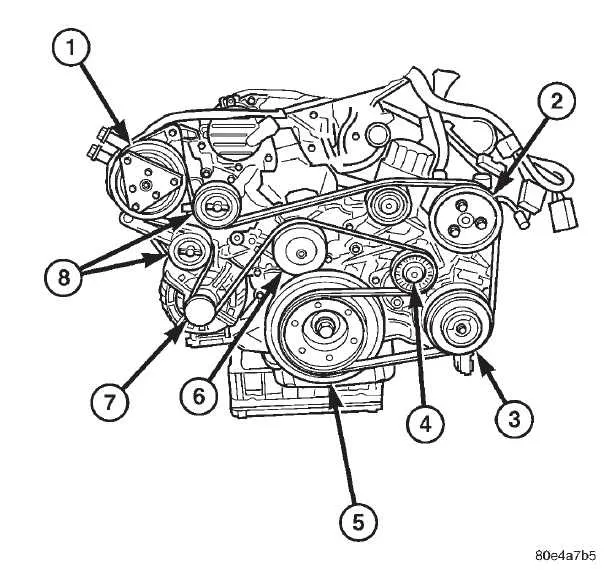 2007 jeep grand cherokee serpentine belt diagram 2007 jeep grand cherokee serpentine belt diagram