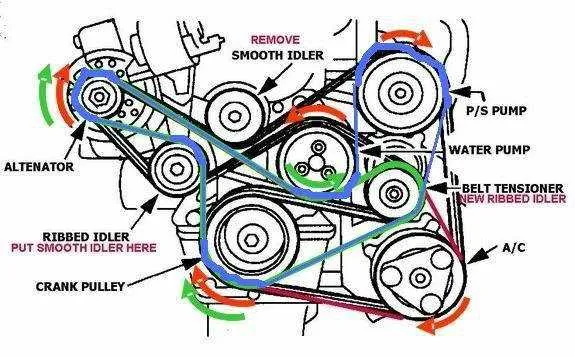 2007 mazda 3 serpentine belt diagram