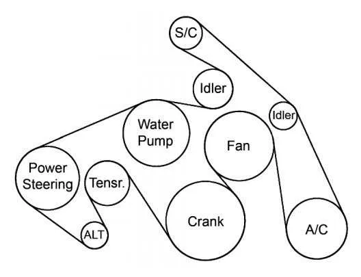 2007 toyota tacoma 2.7 serpentine belt diagram 2007 toyota tacoma 2.7 serpentine belt diagram