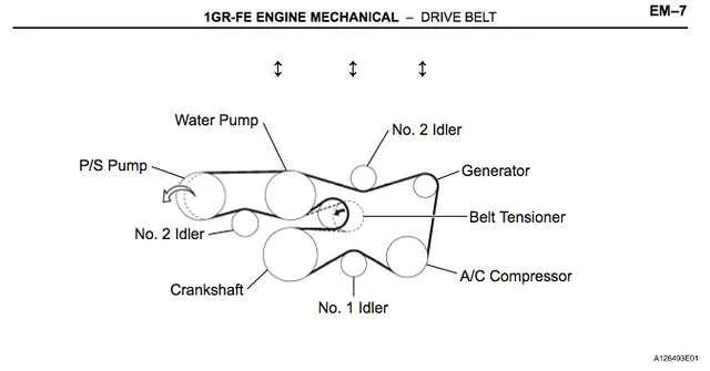 2007 toyota yaris belt diagram 2007 toyota yaris belt diagram