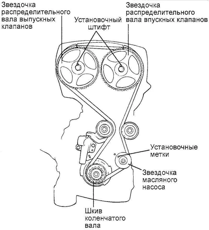 2008 hyundai sonata belt diagram