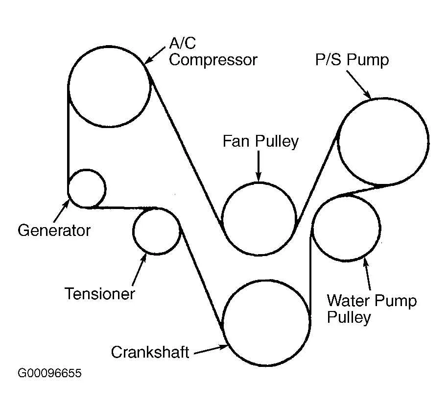 2008 mercury mariner serpentine belt diagram