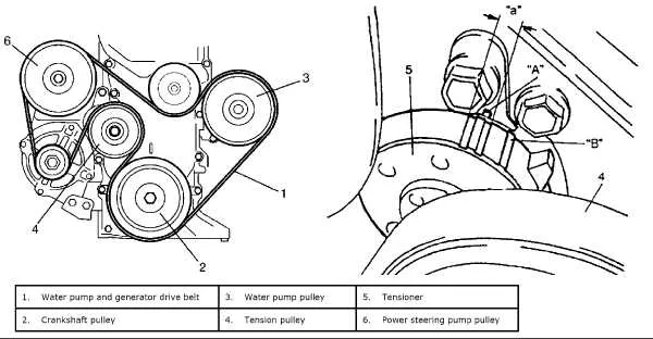 2008 suzuki sx4 serpentine belt diagram 2008 suzuki sx4 serpentine belt diagram