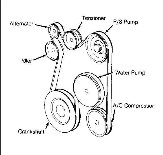 2008 buick lucerne serpentine belt diagram
