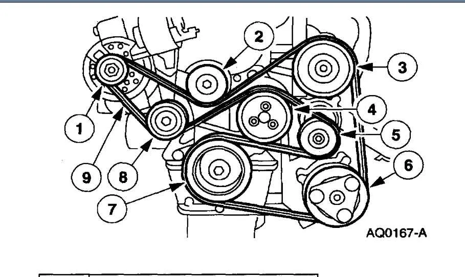 2008 chrysler aspen 5.7 belt diagram