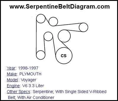 2008 dodge grand caravan serpentine belt diagram