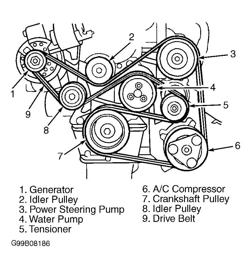 2008 ford focus serpentine belt diagram