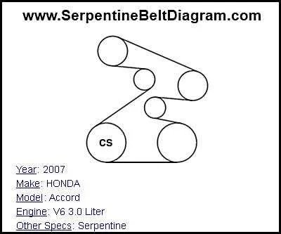 2008 honda odyssey serpentine belt diagram 2008 honda odyssey serpentine belt diagram