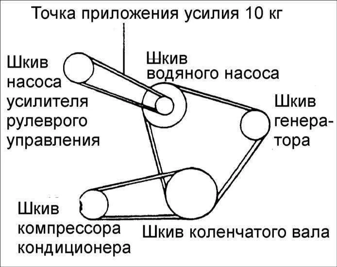 2008 hyundai accent belt diagram 2008 hyundai accent belt diagram
