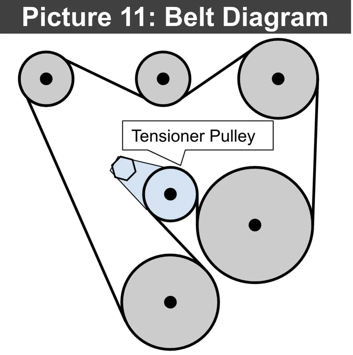 2008 nissan altima 3.5 belt diagram 2008 nissan altima 3.5 belt diagram