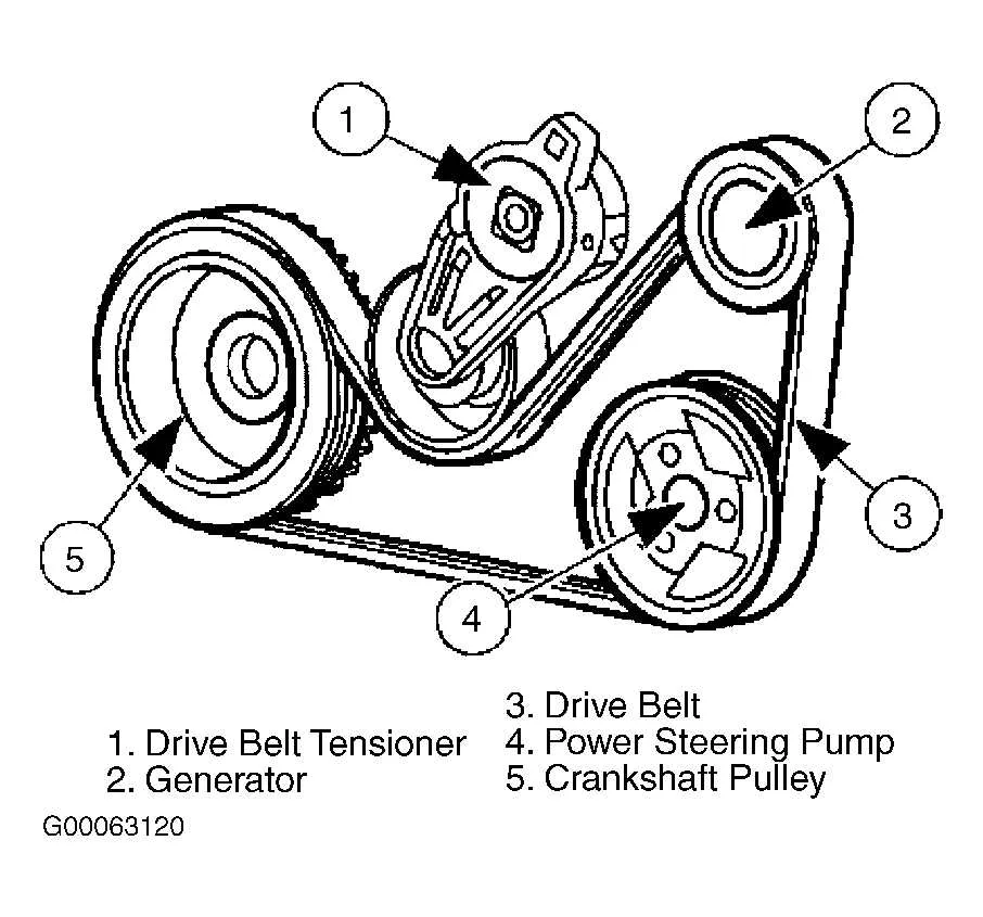 2009 ford fusion 2.3 serpentine belt diagram 2009 ford fusion 2.3 serpentine belt diagram