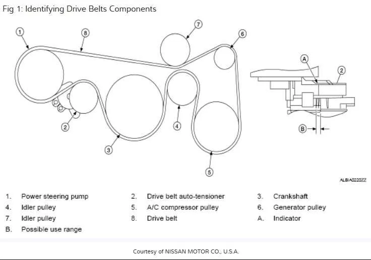 2009 nissan altima 2.5 s belt diagram