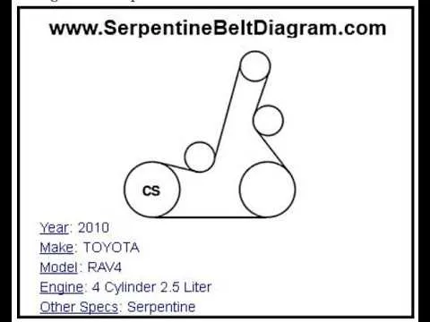 2009 toyota rav4 serpentine belt diagram