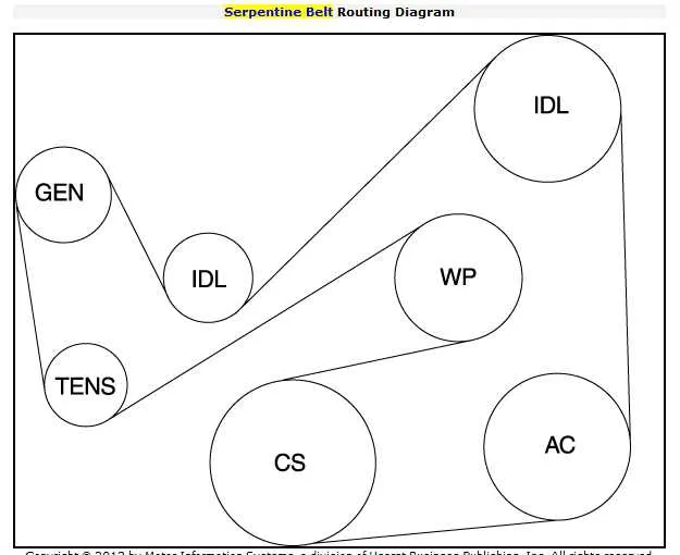 2009 ford fusion serpentine belt diagram 2009 ford fusion serpentine belt diagram