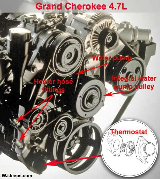 2010 jeep grand cherokee 3.7 belt diagram 2010 jeep grand cherokee 3.7 belt diagram