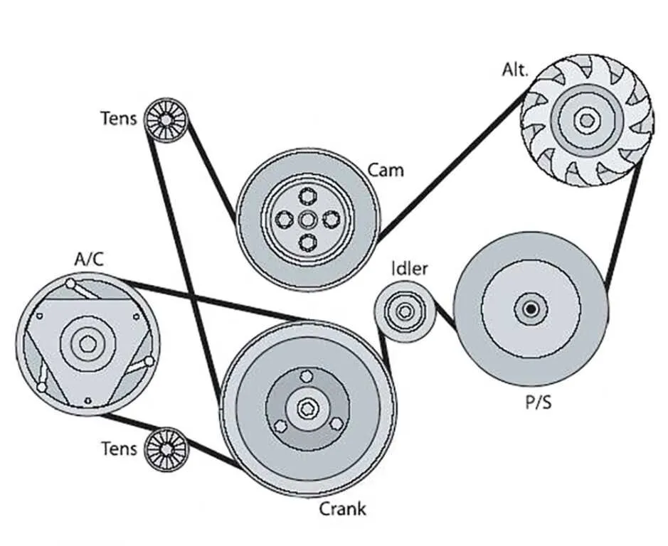 2010 jeep patriot 2.4 belt diagram