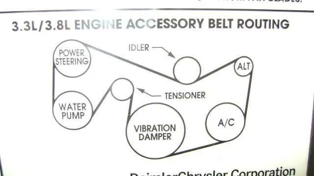 2010 chrysler town and country belt diagram 2010 chrysler town and country belt diagram