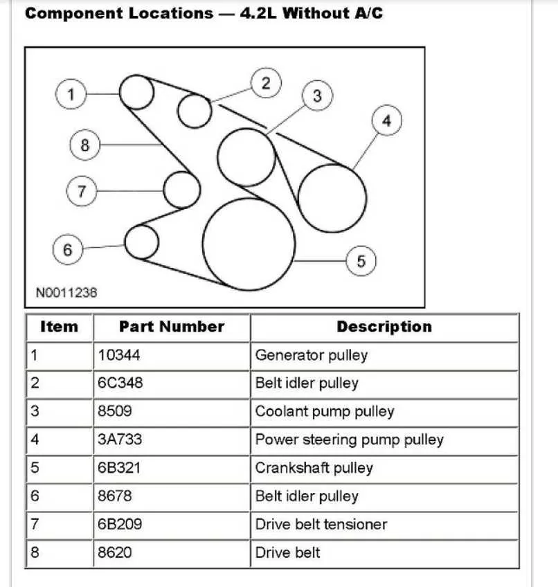 2010 f150 5.4 belt diagram 2010 f150 5.4 belt diagram
