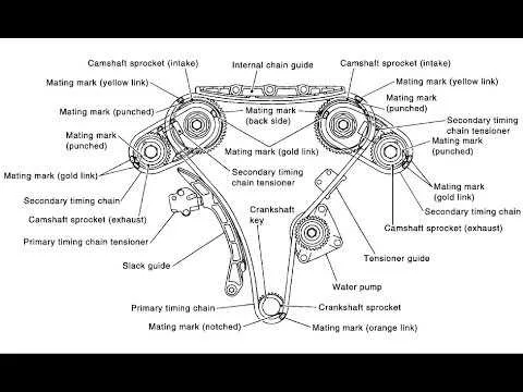 2010 infiniti g37 serpentine belt diagram