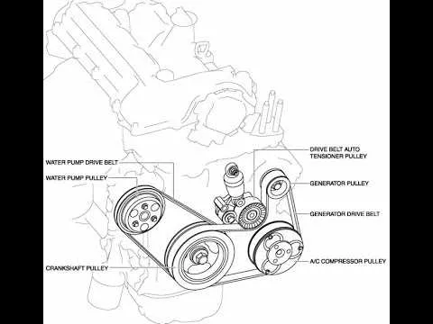 2010 mazda 3 belt diagram