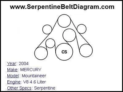 2010 mercury milan serpentine belt diagram 2010 mercury milan serpentine belt diagram