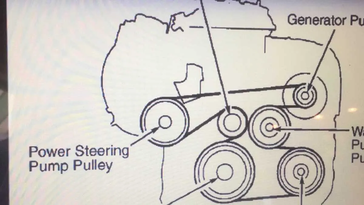 2010 toyota camry power steering belt diagram 2010 toyota camry power steering belt diagram