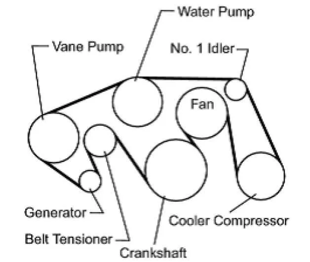 2010 toyota tundra belt diagram