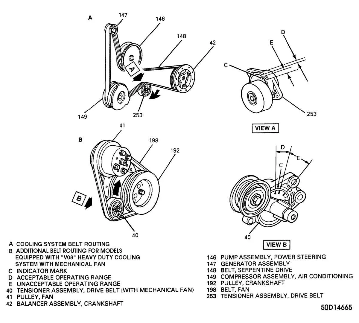 2011 buick regal belt diagram 2011 buick regal belt diagram