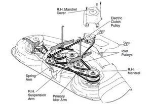 2011 craftsman lt2000 drive belt diagram
