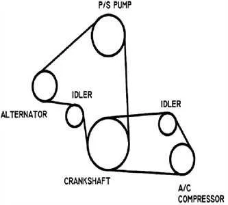 2011 dodge avenger 3.6 serpentine belt diagram