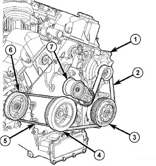 2011 dodge journey belt diagram