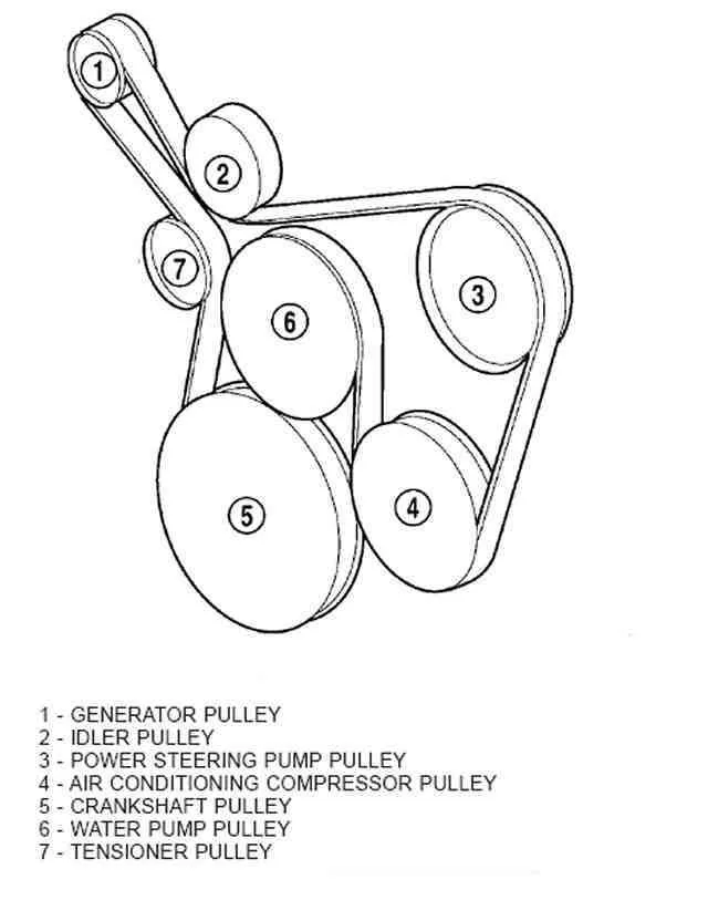2011 jeep wrangler belt diagram