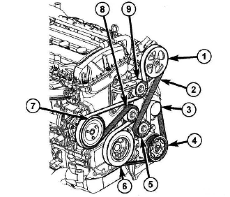 2011 chevy cruze 1.8 serpentine belt diagram 2011 chevy cruze 1.8 serpentine belt diagram