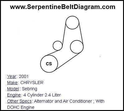 2011 dodge avenger serpentine belt diagram 2011 dodge avenger serpentine belt diagram