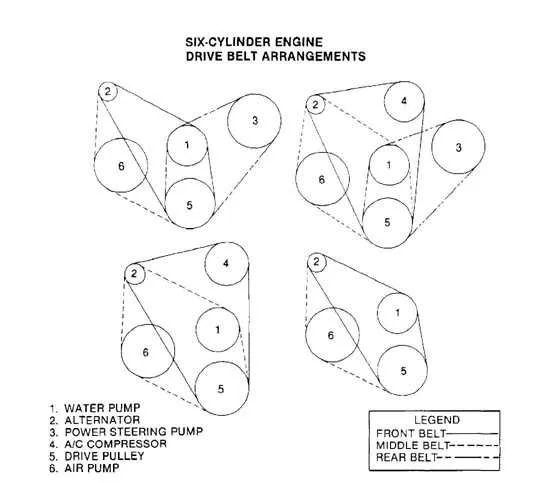 2011 jeep grand cherokee serpentine belt diagram