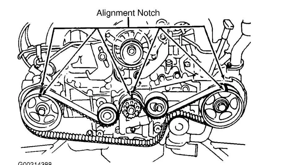 2011 subaru outback serpentine belt diagram 2011 subaru outback serpentine belt diagram