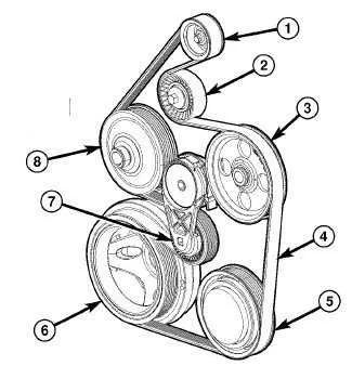 2012 chrysler 200 serpentine belt diagram 2012 chrysler 200 serpentine belt diagram