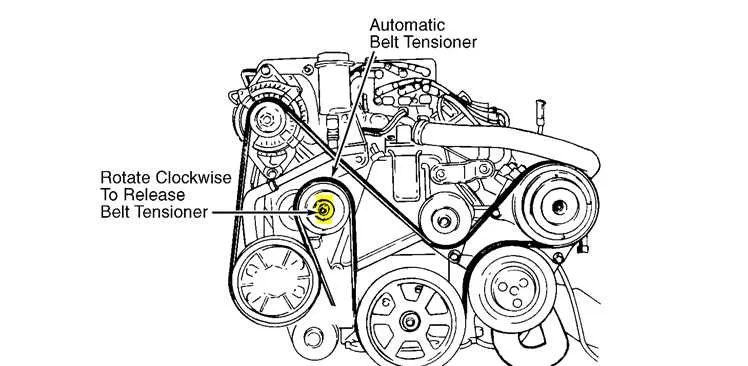2012 dodge journey 2.4 serpentine belt diagram