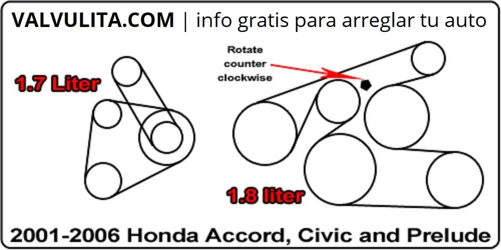 2012 honda civic 1.8 serpentine belt diagram