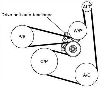 2012 nissan quest serpentine belt diagram