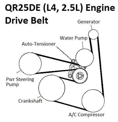 2012 serpentine belt diagram
