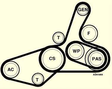 2012 VW Jetta Serpentine Belt Diagram and Routing Guide