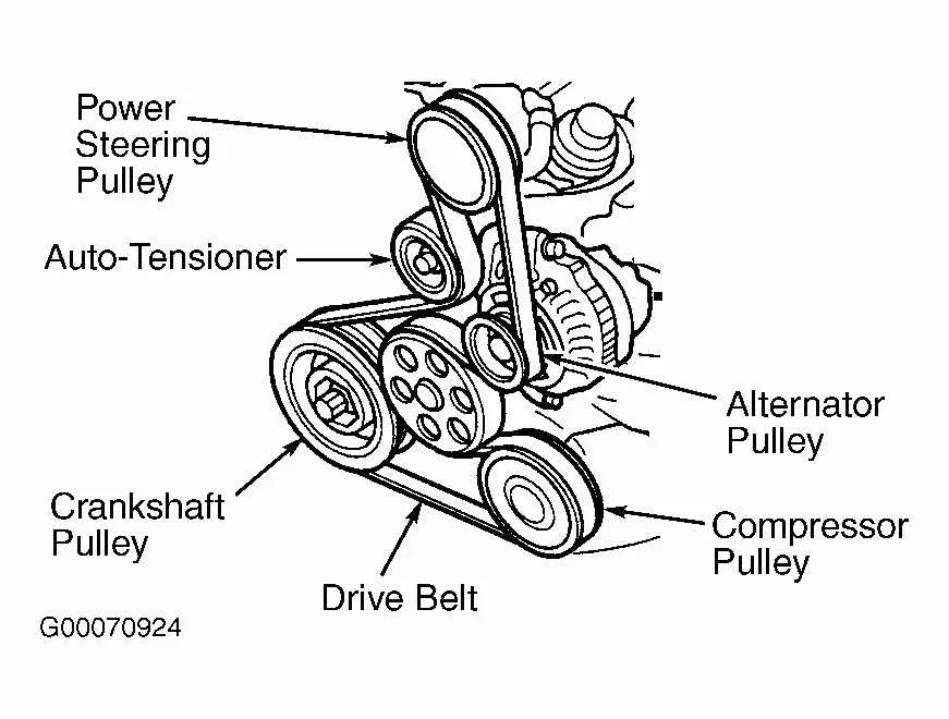 2012 acura mdx belt diagram