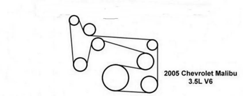 2012 chevy malibu belt diagram 2012 chevy malibu belt diagram